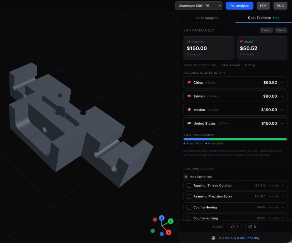 CNC cost estimate with regional pricing